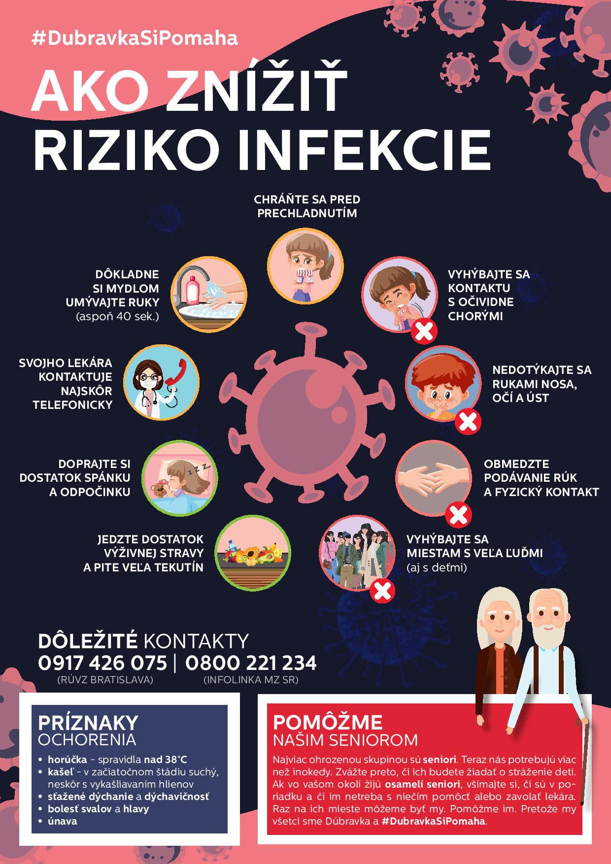 koronavirus_instrukcie_ruzinov-2020-dubravka-page-001 (1)